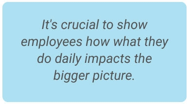 image with text - It's crucial to show employees not just what they will do daily, but also how what they're doing is going to impact the bigger picture.