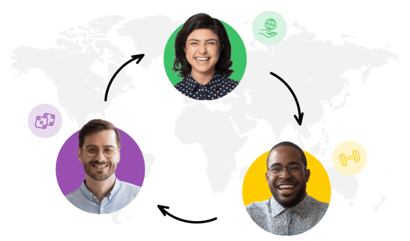 Image of three remote workers that are happy, engaged employees because they use Motivosity as their employee engagement software.