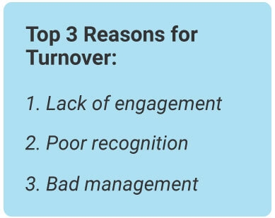 image with text - Top 3 reasons for turnover: lack of engagement, poor recognition, and bad management.