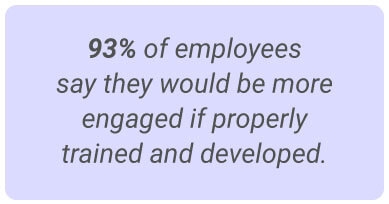image with text - 93% of employees say they would be more engaged with a company if they were properly trained and developed.