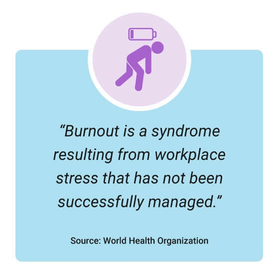Definition of Employee Burnout from World Health Organization