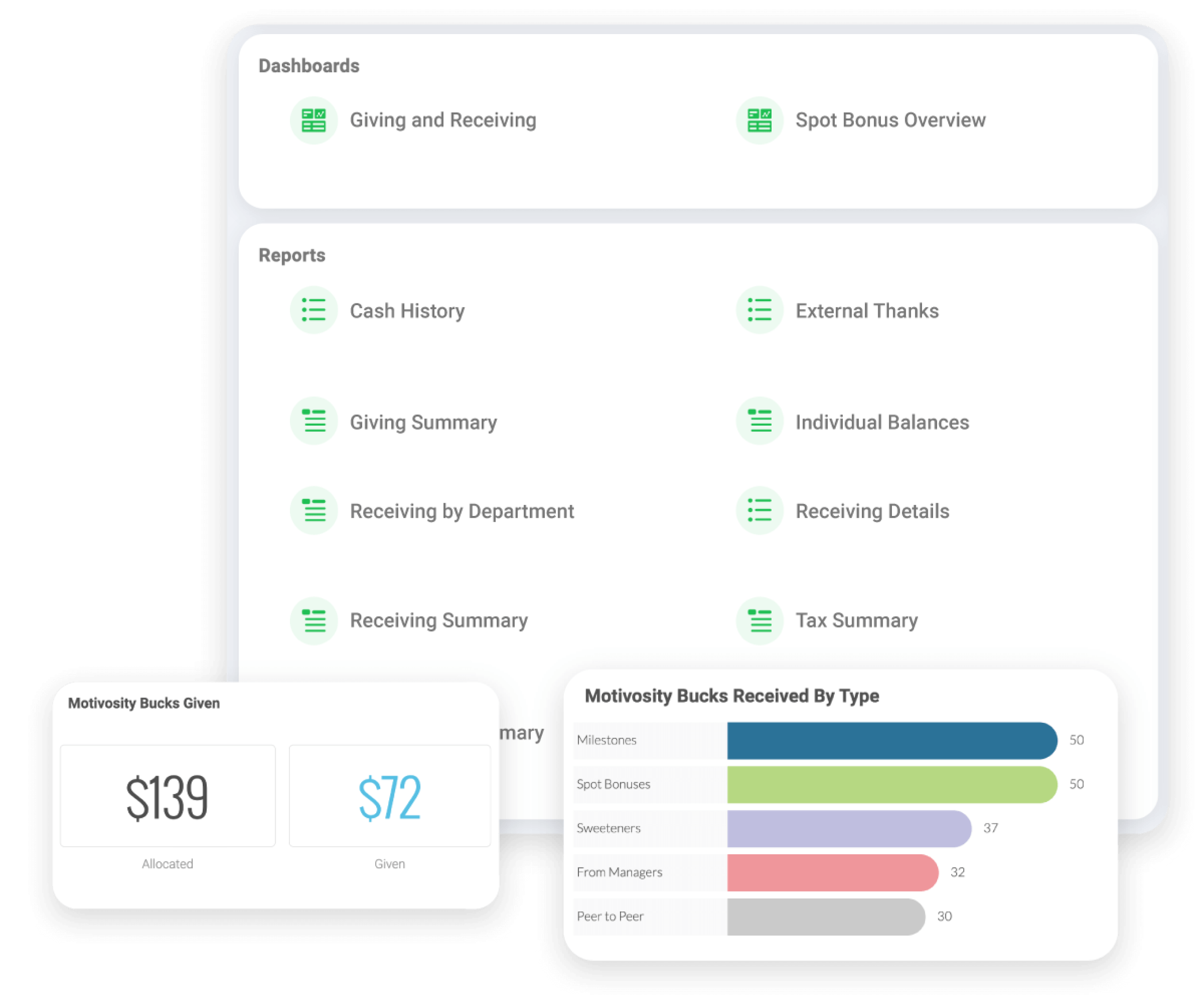 Image of financial reports available in Motivosity about an organization's employee rewards programs.