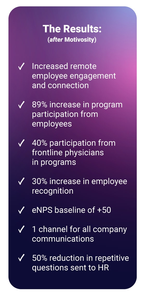 Results image with bullet points