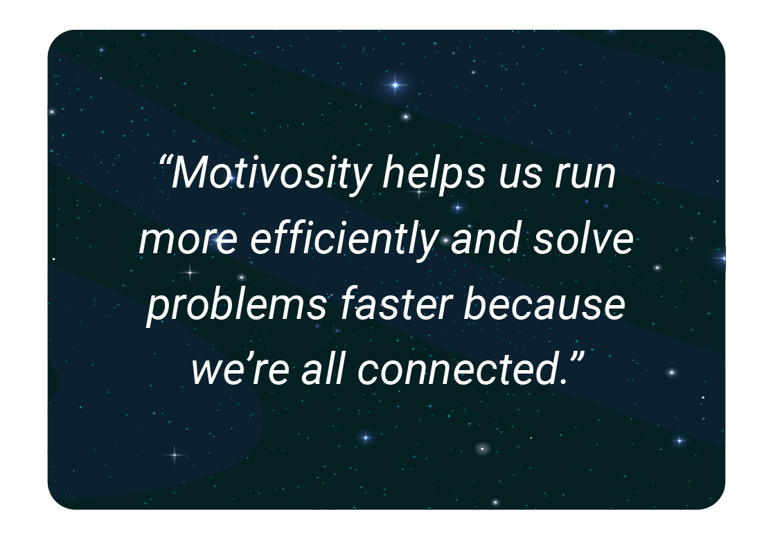 image with text - Motivosity helps us run more efficiently and solve problems faster because we're all connected