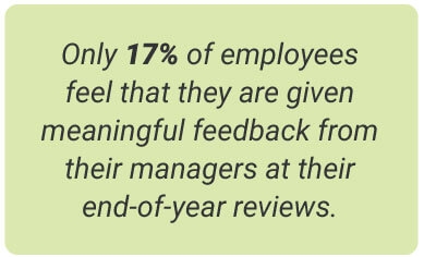 image with text - 17 percent of employees</a> feel that they are given meaningful feedback from their managers at their end-of-year reviews.