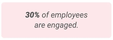image with text - 30% of employees are engaged